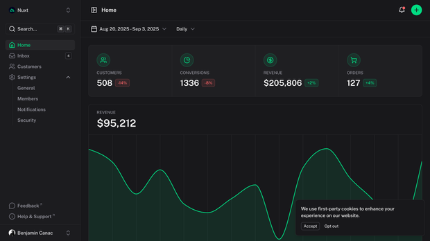Template Dashboard screenshot
