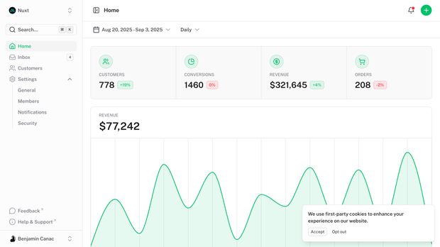 Template Dashboard screenshot