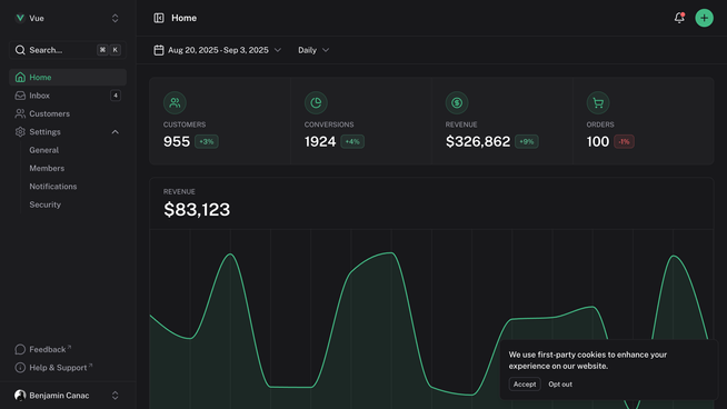 Template Dashboard screenshot