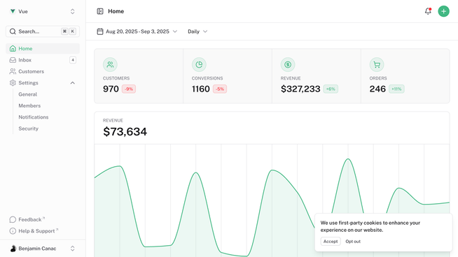 Template Dashboard screenshot